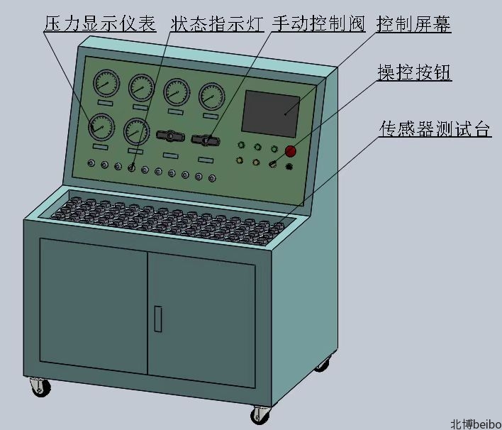 壓力傳感器(qì)氣體(tǐ)壓力疲勞試驗機（低(dī)壓）
